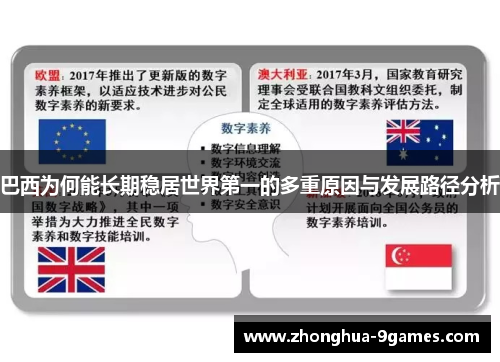 巴西为何能长期稳居世界第一的多重原因与发展路径分析