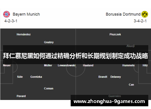 拜仁慕尼黑如何通过精确分析和长期规划制定成功战略 拜仁慕尼黑如何通过精确分析和长期规划制定成功战略
