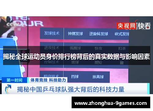 揭秘全球运动员身价排行榜背后的真实数据与影响因素 揭秘全球运动员身价排行榜背后的真实数据与影响因素