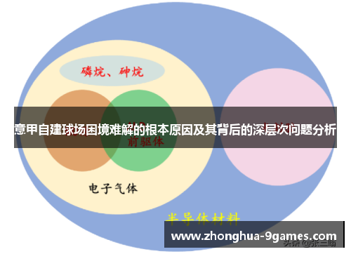 意甲自建球场困境难解的根本原因及其背后的深层次问题分析 意甲自建球场困境难解的根本原因及其背后的深层次问题分析