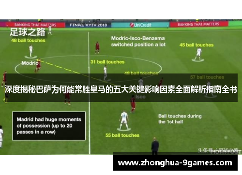深度揭秘巴萨为何能常胜皇马的五大关键影响因素全面解析指南全书 深度揭秘巴萨为何能常胜皇马的五大关键影响因素全面解析指南全书