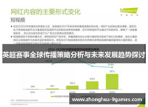 英超赛事全球传播策略分析与未来发展趋势探讨
