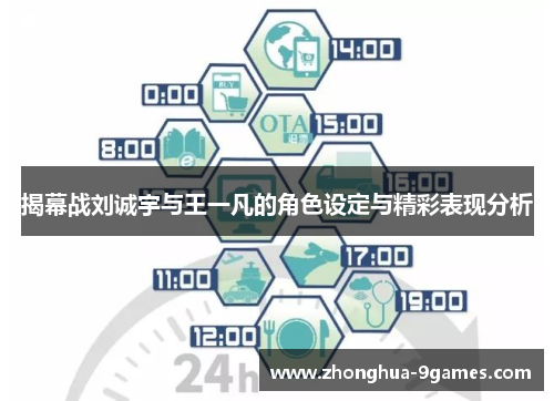 揭幕战刘诚宇与王一凡的角色设定与精彩表现分析 揭幕战刘诚宇与王一凡的角色设定与精彩表现分析