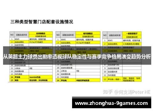 从英超主力球员出勤率透视球队稳定性与赛季竞争格局演变趋势分析 从英超主力球员出勤率透视球队稳定性与赛季竞争格局演变趋势分析