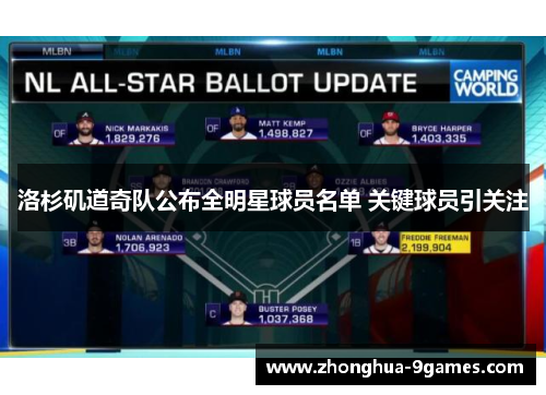 洛杉矶道奇队公布全明星球员名单 关键球员引关注 洛杉矶道奇队公布全明星球员名单 关键球员引关注