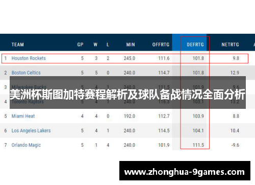美洲杯斯图加特赛程解析及球队备战情况全面分析